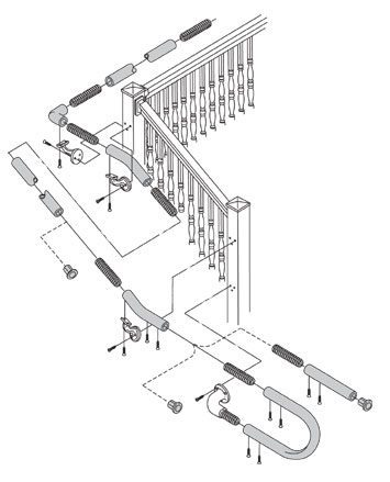 handrail diagram