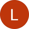 LuAnn Avatar